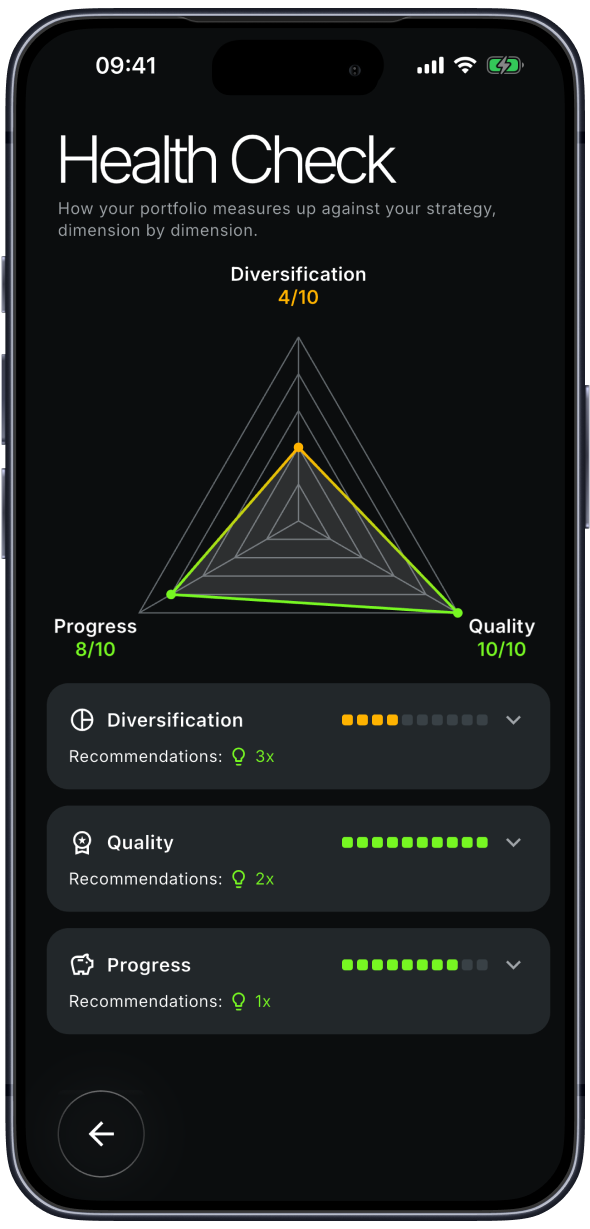 Prisma Health Check scoring a portfolio across diversification, quality, and progress with a radar chart and recommendations